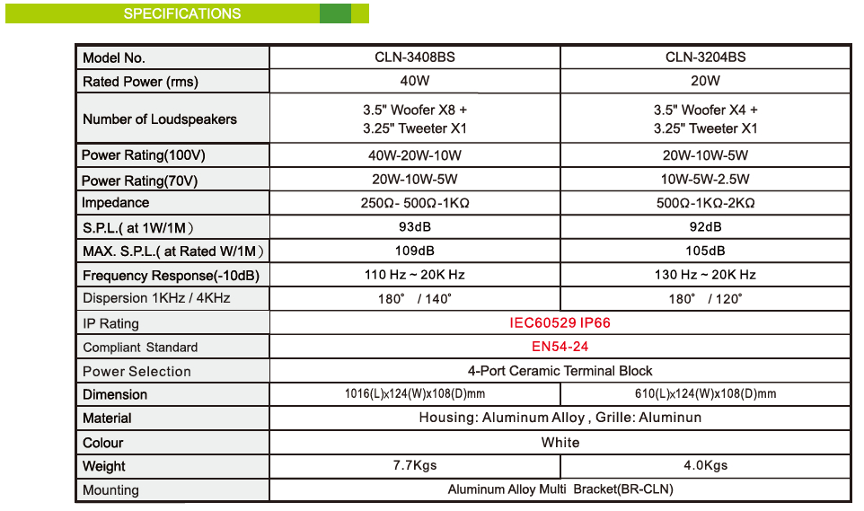 CLN-3408BS, CLN-3204BS